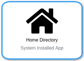 Home Directory